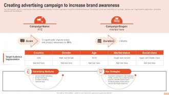 Creating Advertising Campaign To Increase Brand Awareness Developing Branding Strategies