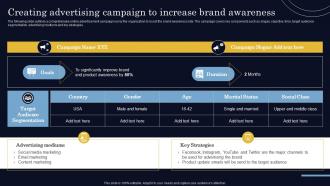 Creating Advertising Campaign To Increase Brand Awareness Steps To Create Successful