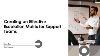 Creating An Effective Escalation Matrix For Support Teams PPT Demonstration AT