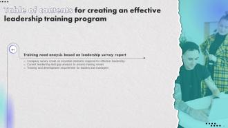 Creating An Effective Leadership Training Program Powerpoint Presentation Slides Visual Colorful
