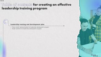 Creating An Effective Leadership Training Program Powerpoint Presentation Slides Professionally Colorful