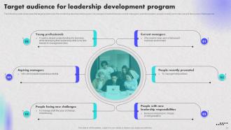 Creating An Effective Leadership Training Program Powerpoint Presentation Slides Attractive Colorful