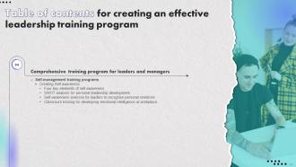 Creating An Effective Leadership Training Program Powerpoint Presentation Slides Engaging Colorful