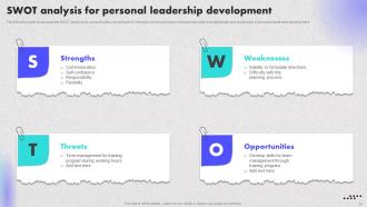 Creating An Effective Leadership Training Program Powerpoint Presentation Slides Pre-designed Colorful