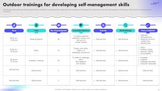 Creating An Effective Leadership Training Program Powerpoint Presentation Slides Image Impressive