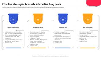 Creating An Interactive Marketing Effective Strategies To Create Interactive Blog Posts MKT SS V