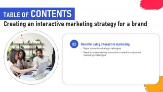 Creating An Interactive Marketing Strategy For A Brand Powerpoint Presentation Slides MKT CD V Image Good