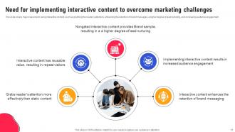 Creating An Interactive Marketing Strategy For A Brand Powerpoint Presentation Slides MKT CD V Best Good