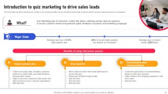 Creating An Interactive Marketing Strategy For A Brand Powerpoint Presentation Slides MKT CD V Editable Good