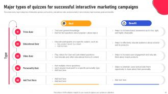 Creating An Interactive Marketing Strategy For A Brand Powerpoint Presentation Slides MKT CD V Impactful Good