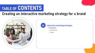 Creating An Interactive Marketing Strategy For A Brand Powerpoint Presentation Slides MKT CD V Customizable Good