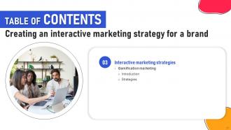 Creating An Interactive Marketing Strategy For A Brand Powerpoint Presentation Slides MKT CD V Impressive Good