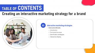 Creating An Interactive Marketing Strategy For A Brand Powerpoint Presentation Slides MKT CD V Professionally Good