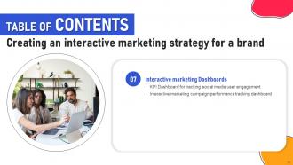 Creating An Interactive Marketing Strategy For A Brand Powerpoint Presentation Slides MKT CD V Professional Unique