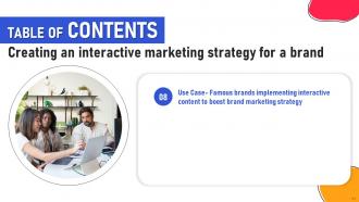 Creating An Interactive Marketing Strategy For A Brand Powerpoint Presentation Slides MKT CD V Interactive Unique