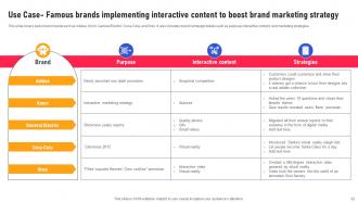Creating An Interactive Marketing Strategy For A Brand Powerpoint Presentation Slides MKT CD V Visual Unique