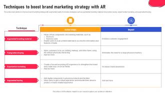 Creating An Interactive Marketing Techniques To Boost Brand Marketing Strategy With AR MKT SS V