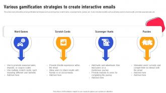 Creating An Interactive Marketing Various Gamification Strategies To Create Interactive Emails MKT SS V