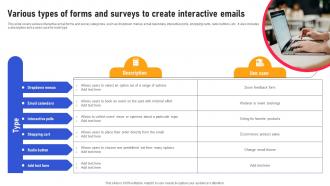 Creating An Interactive Marketing Various Types Of Forms And Surveys To Create MKT SS V