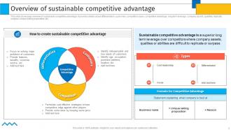 Creating And Sustaining Competitive Advantages Powerpoint Presentation Slides Strategy CD V