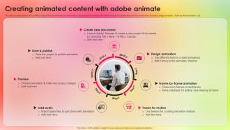 Creating Animated Content Adopting Adobe Creative Cloud To Create Industry TC SS