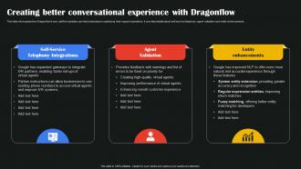 Creating Better Conversational Experience AI Google To Augment Business Operations AI SS V