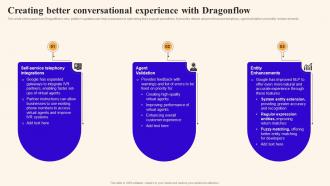 Creating Better Conversational Experience With Dragonflow Using Google Bard Generative Ai AI SS V