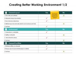 Creating better working environment general facilities ppt powerpoint slides
