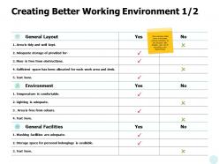 Creating better working environment management ppt powerpoint presentation file graphic images
