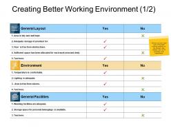 Creating better working environment ppt powerpoint slides