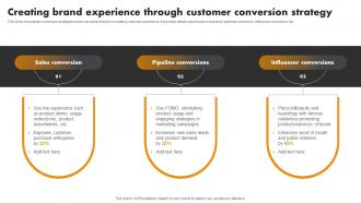 Creating Brand Conversion Strategy Experiential Marketing Tool For Emotional Brand Building MKT SS V