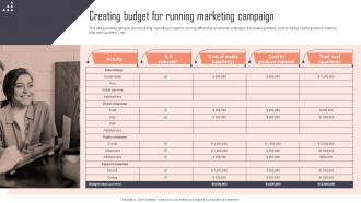 Creating Budget For Running Marketing Campaign Implementing New Marketing Campaign Plan Strategy SS