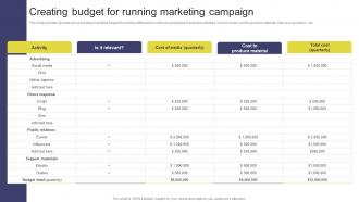 Creating Budget For Running Marketing Elevating Sales Revenue With New Promotional Strategy SS V