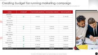 Creating Budget For Running Planning Promotional Campaigns Strategy SS V