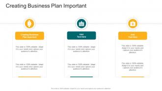 Creating Business Plan Important In Powerpoint And Google Slides Cpb