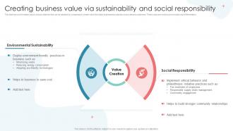 Creating Business Value Via Sustainability And Social Responsibility