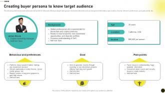 Creating Buyer Persona To Know Target Investors Initial Coin Offerings BCT SS V