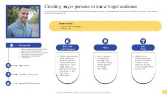 Creating Buyer Persona To Know Target Ultimate Guide For Initial Coin Offerings BCT SS V