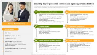 Creating Buyer Personas To Increase Agency Personalization Organic Juice Bar Franchise BP SS