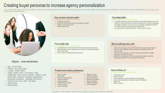 Creating Buyer Personas To Increase Agency Personalization Start A Digital Marketing Agency BP SS
