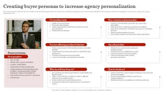 Creating Buyer Personas To Increase Agency Smoothie Bar Business Plan BP SS