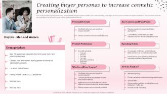 Creating Buyer Personas To Increase Cosmetic Industry Business Plan BP SS
