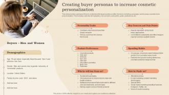 Creating Buyer Personas To Increase Cosmetic Personalization Cosmetic Shop Business Plan BP SS