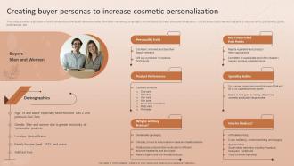 Creating Buyer Personas To Increase Cosmetic Personalization Natural Cosmetic Business Plan BP SS