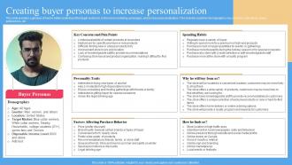 Creating Buyer Personas To Increase Personalization Liquor Store Business Plan BP SS