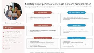 Creating Buyer Personas To Increase Skincare Start Up Business Plan BP SS