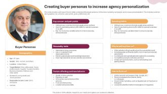 Creating Buyer Personas To Increase Wine And Cocktail Bar Business Plan BP SS