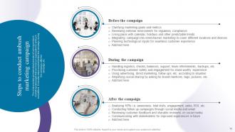 Creating Buzz With Ambush Marketing Strategies Powerpoint Presentation Slides MKT CD V Editable Ideas