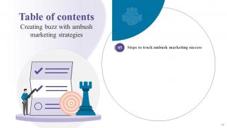 Creating Buzz With Ambush Marketing Strategies Powerpoint Presentation Slides MKT CD V Colorful Ideas
