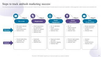 Creating Buzz With Ambush Marketing Strategies Powerpoint Presentation Slides MKT CD V Impressive Ideas